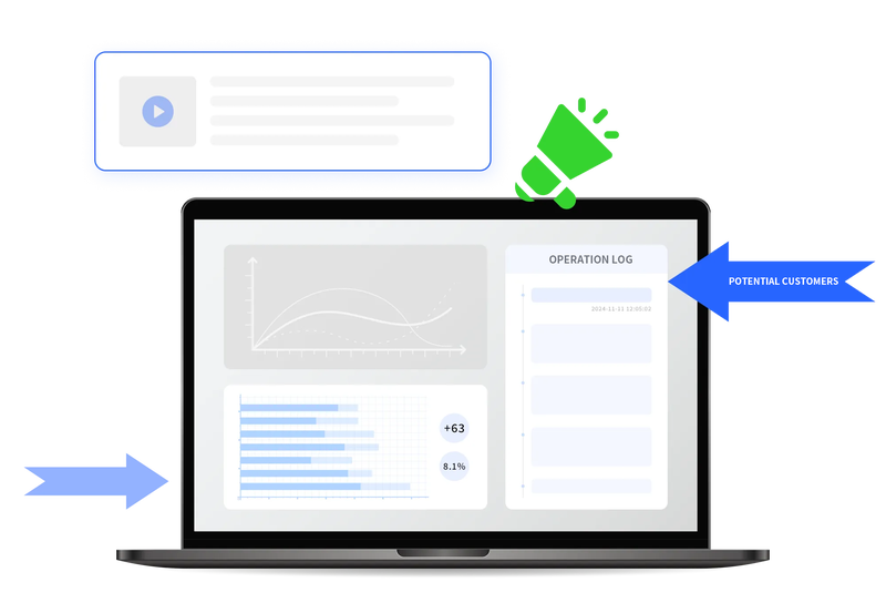 Automated Lead Stage Updates and Ad Optimization