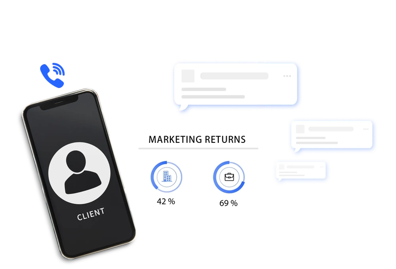 Full tracking of customer interactions to enhance marketing effectiveness